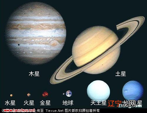 四大星象星座分析 【每日一练】2016年10月18日·周四