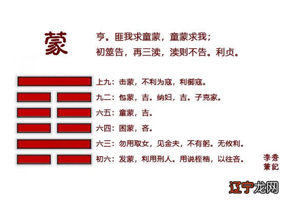 图 六爻预测考试是以官鬼和父母为用神