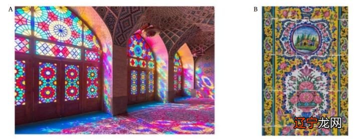 伊朗也有“风水学”的历史，你知道吗？|来源