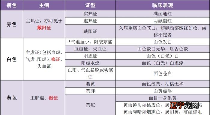 伊朗也有“风水学”的历史，你知道吗？|来源