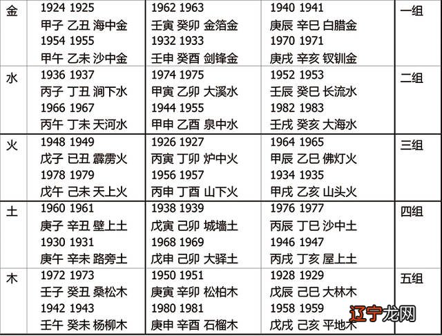 宝宝起名一个好名字的标准是什么？怎么看？