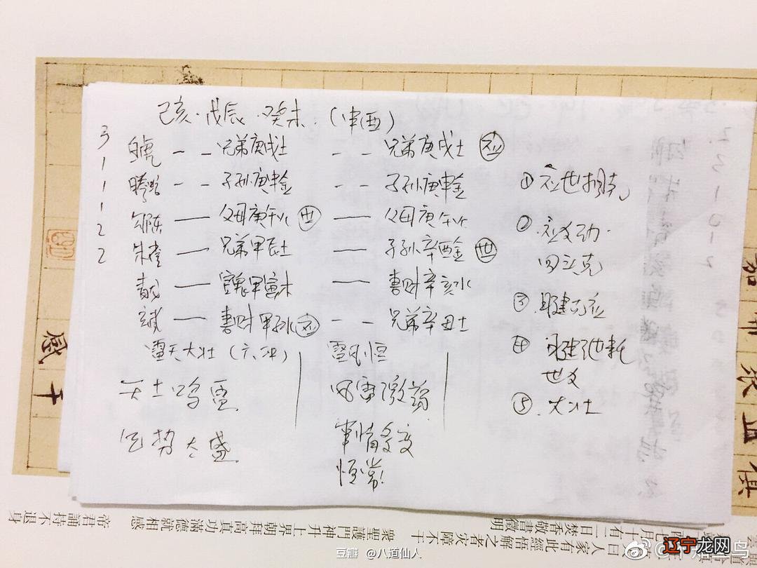 组图 六爻必备基础知识,六爻基础六爻基础知识入门八卦