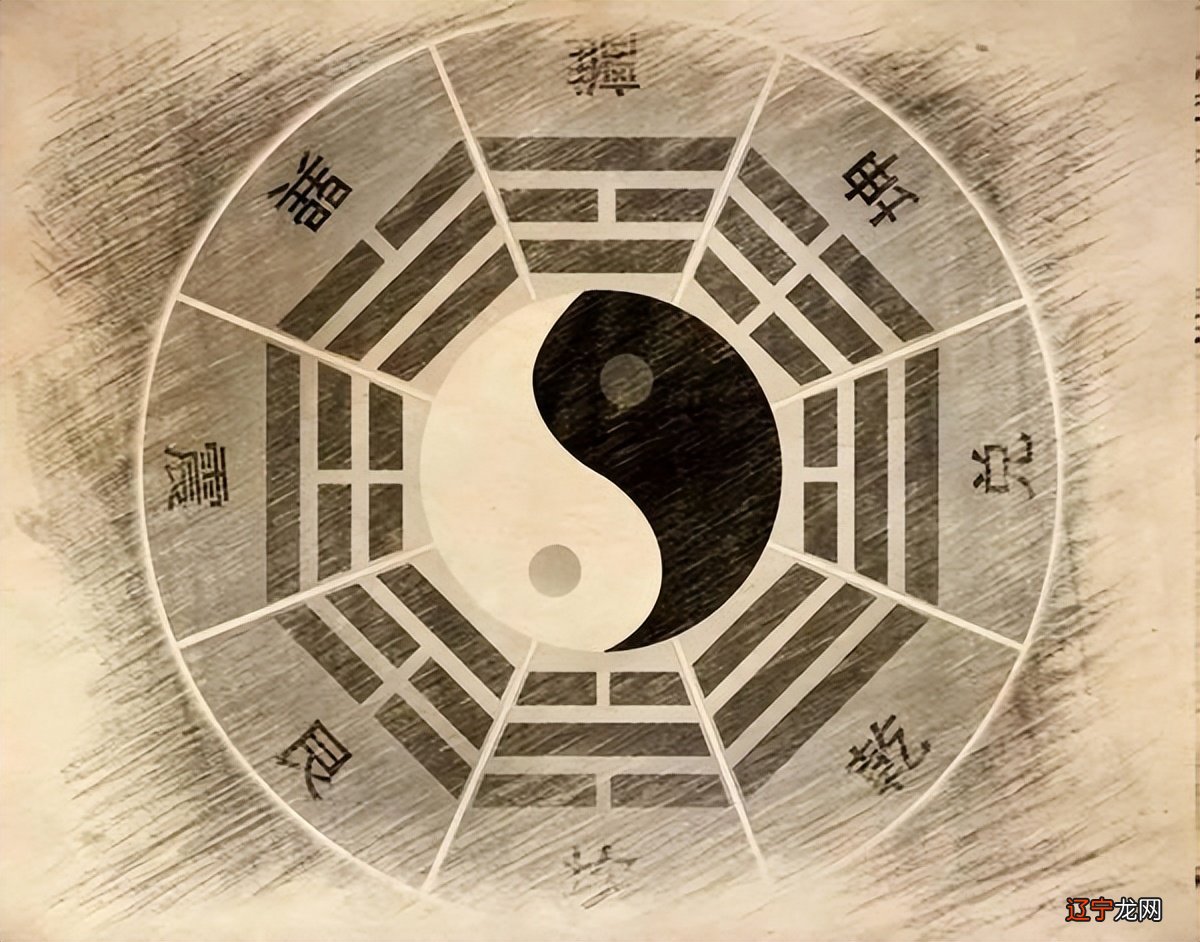 图 【李向东】小畜卦,为什么有个“小”?