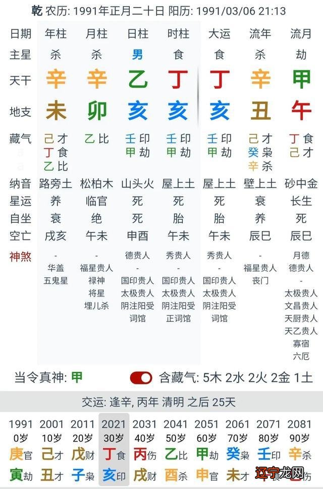 风水堂:甲午日出生的性格积极主动