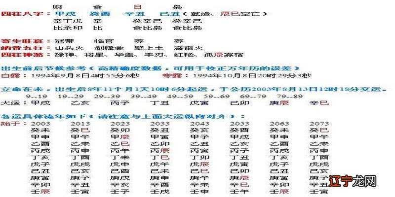 怎样合八字算婚姻状况,你知道这是怎么回事怎么回事吗?