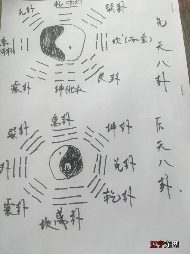 看八字需不需要看藏干_八字看鬼门_八字看谢霆锋王菲复合真假