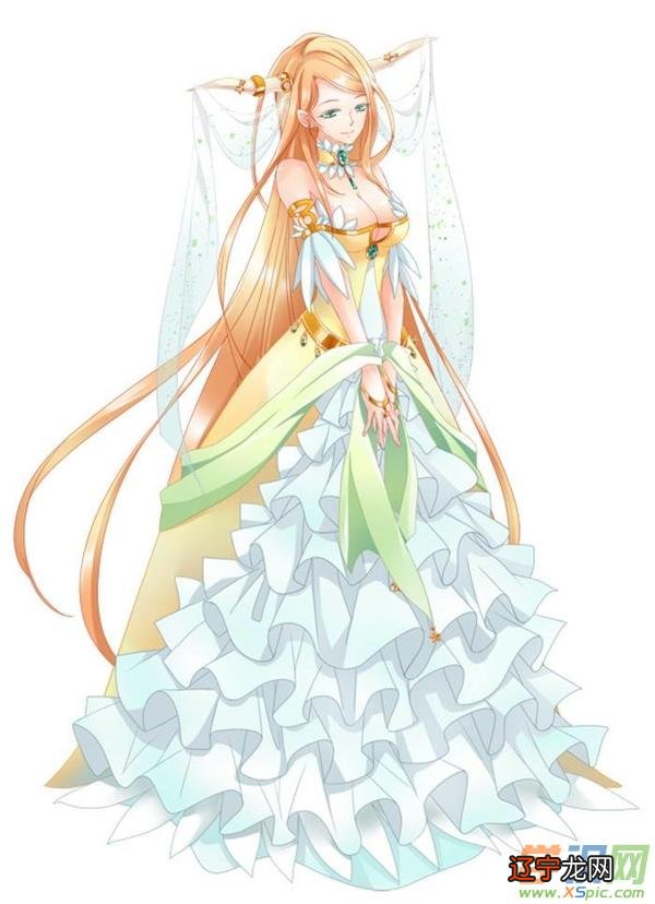 有外星座与动漫角色结合阐述对应星座的性格与能力