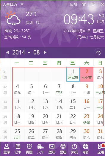 农历二月二十八是什么星座七月二十二日二十二日