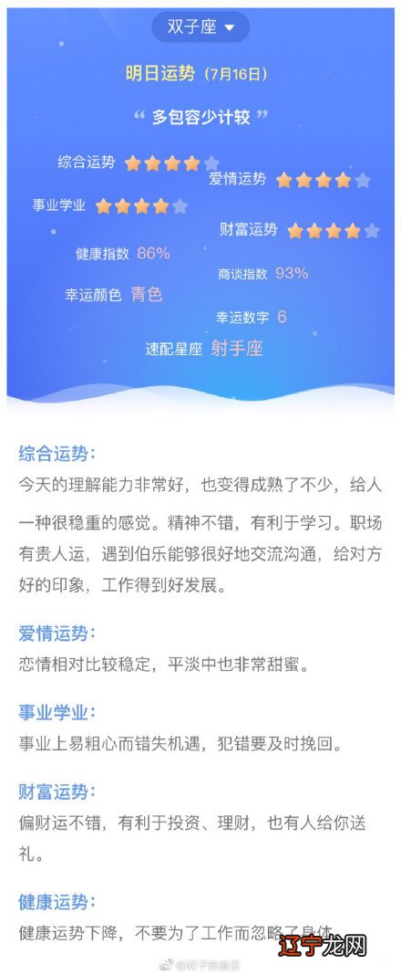 2022年3月24日星期四12星座 明日运势