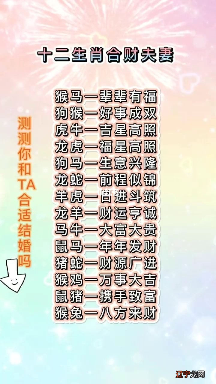 生肖八字看谁的姻缘般配是怎么样的呢?