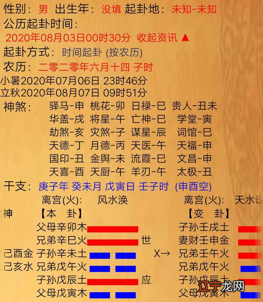 水泽风水堂:水泽节卦《易经》原文节