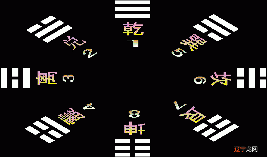 图 《系辞》之前的可怕物体在作怪吗?