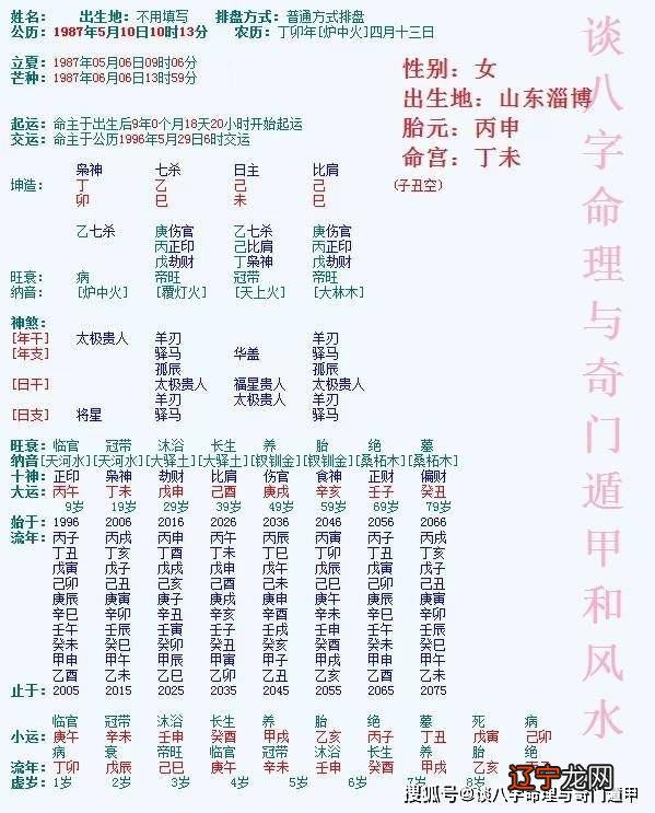 好运命理:八字指的是哪八个字算命里的八字