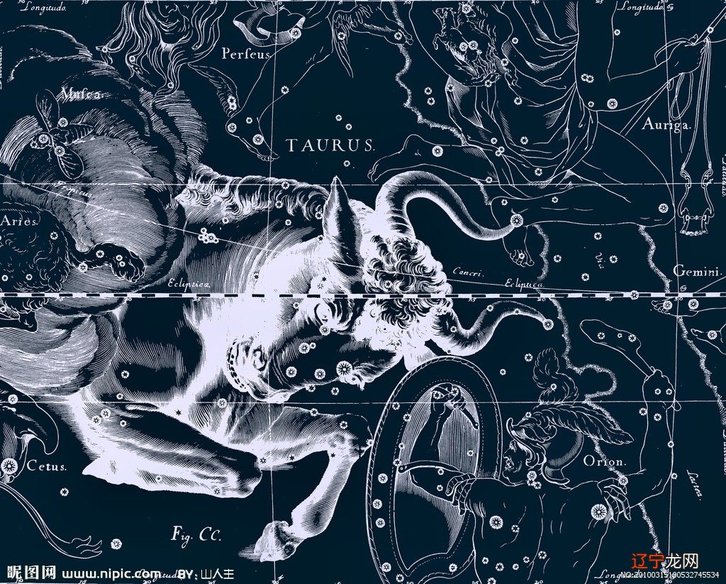 图 星座是不是伪科学?星座的可信度有多高呢?