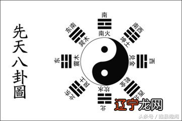 第四章风水堂:四季十二月囚的周期性变化