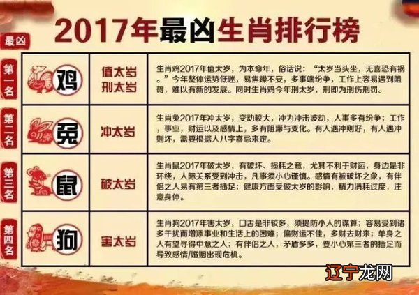 2017年丁酉年太岁、刑、冲太岁的生肖兔之人