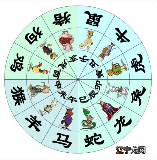 2017年丁酉年太岁、刑、冲太岁的生肖兔之人