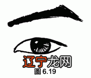 男人面相痣图解大全，看看你是不是劳碌命？