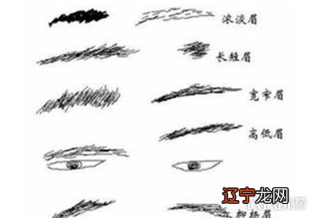 男人面相痣图解大全，看看你是不是劳碌命？