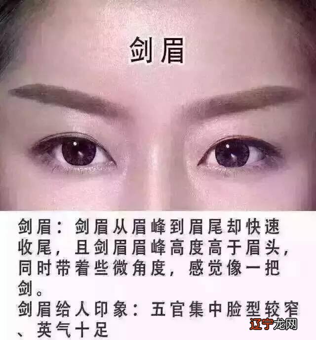 男人面相痣图解大全，看看你是不是劳碌命？