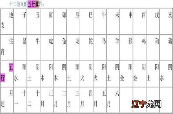 老板办公室方位风水_老板办公室方位 风水_八字风水方位训