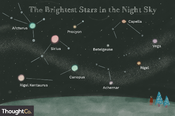 一样奉上12星座10月份课题与指引,准到爆!