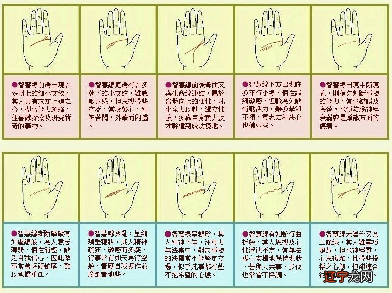 手相面相算命为什么说大贵看眼即贵的眼相8什么面相不适合早婚早婚