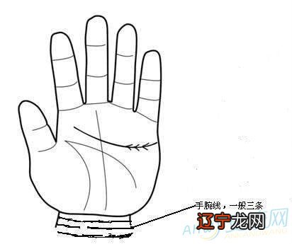 手相面相算命为什么说大贵看眼即贵的眼相8什么面相不适合早婚早婚