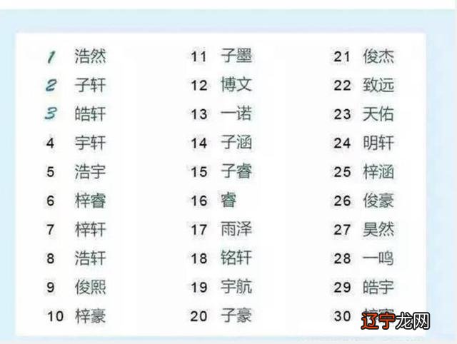 属牛的女孩取啥名字好，你知道吗？