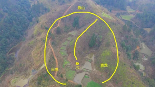 砂指穴场周围的峰峦,为什么叫“砂”呢?