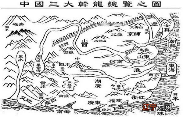 寻龙千万看缠山,一重缠是一重关,关门如有八重险,不出阴阳八卦行