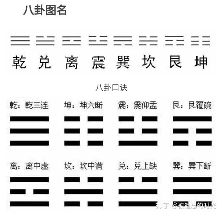 火水风水堂:火水未济卦感情运势应爻子孙未土强旺