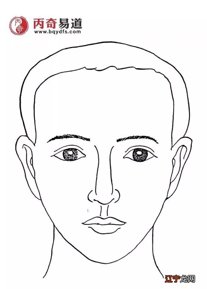 风水堂：算命，看相，很多人那是唯心的东西