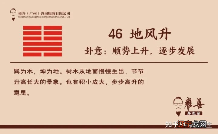 寻龙点穴,阴宅风水,种生基福地,风水培训,道法道术