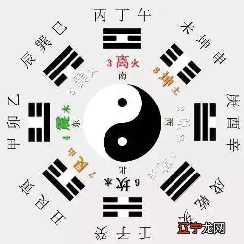 1.7万阅字体：一般人看来，中医和风水之间的关系