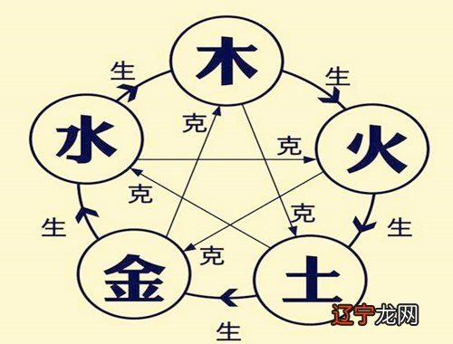 组图 谢咏老师经典案例,八字特殊格局如何看喜用神取名