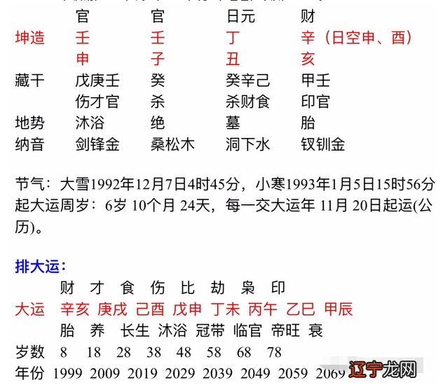 风水堂:1989年的一个
