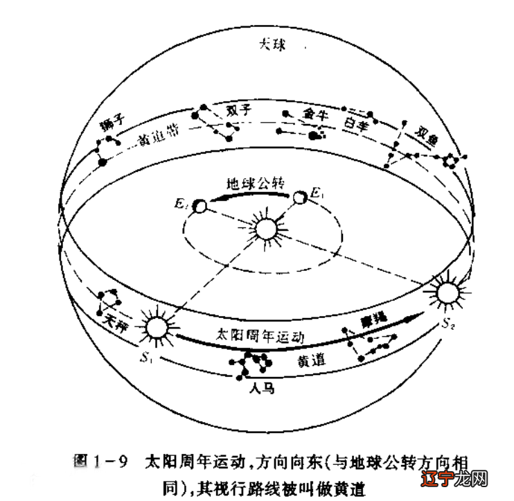 《易经》被誉为大道之源,有着深刻的道理和内涵