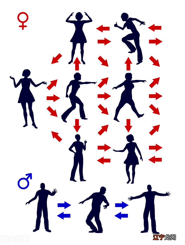 阴阳二爻是《周易》只是一部无人能懂的天书