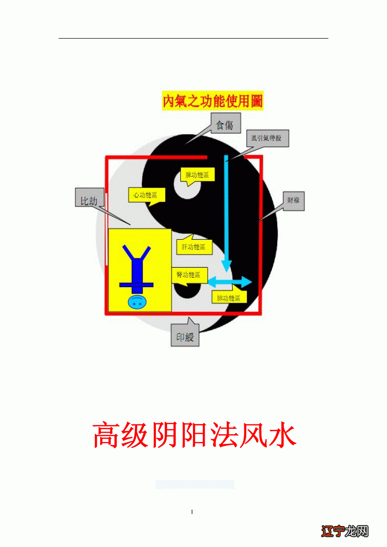 慈世堂:阴宅阴宅风水的原则的风水原则