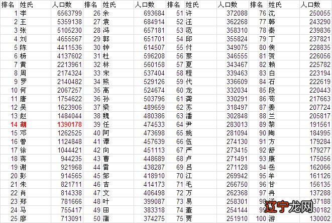 兮字取名搭配大全_成字取名大全_娃儿取名字大全