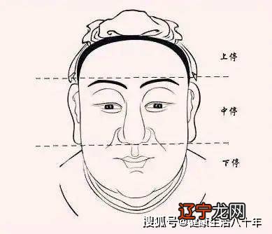 男人人中有痣又代表了什么？你知道吗？