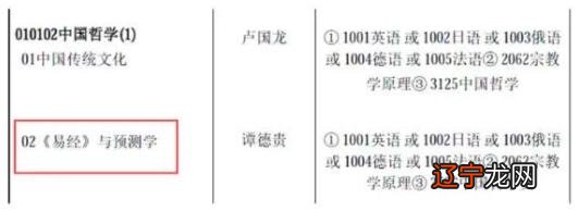 古往今来风水堂：古往今来者都在易经中找到了人生答案