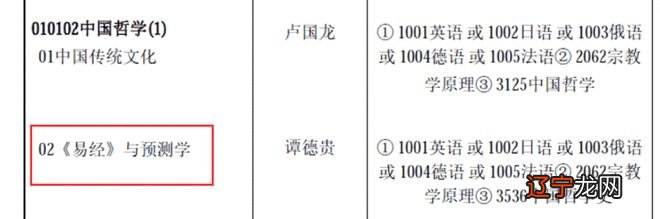 《易经》这么有用,那为什么了懂它的人少之又少呢呢