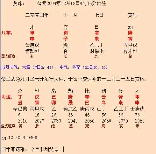风水堂:合婚要用八字还是用属相