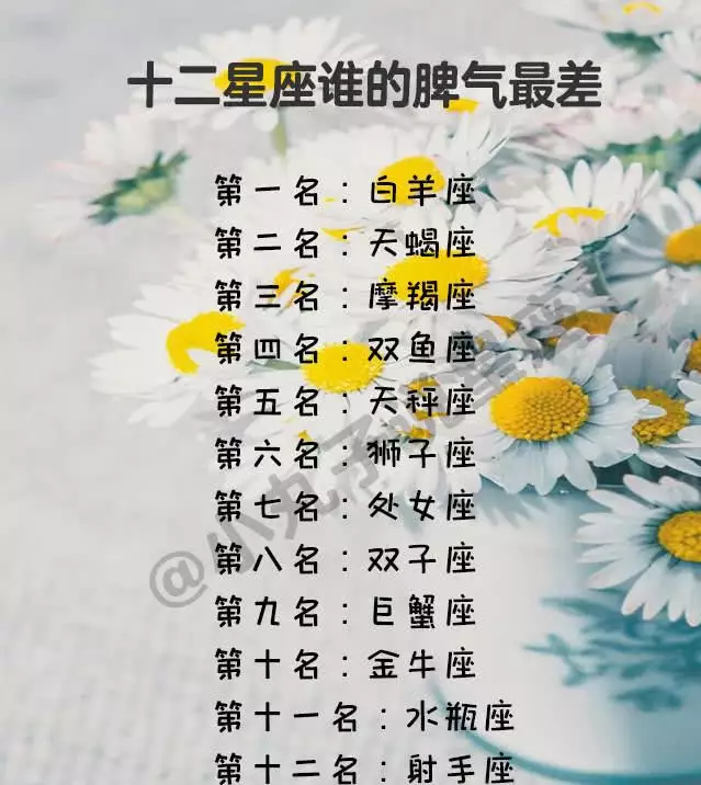 组图 动漫萌妹子十二星座女神简笔画怎么画简单