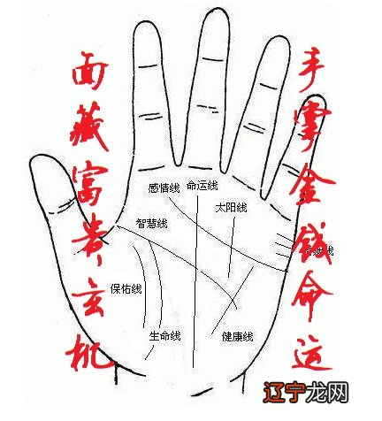 八字，面相算命可信吗？看八字算命可靠吗听听就好