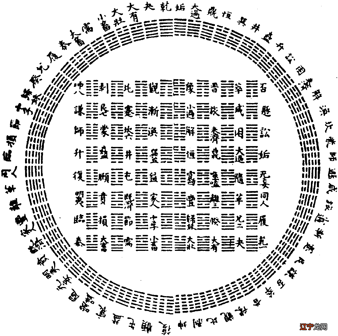 卜卦看周易打一个阿拉伯数字8两个就是69Q3:卜卦