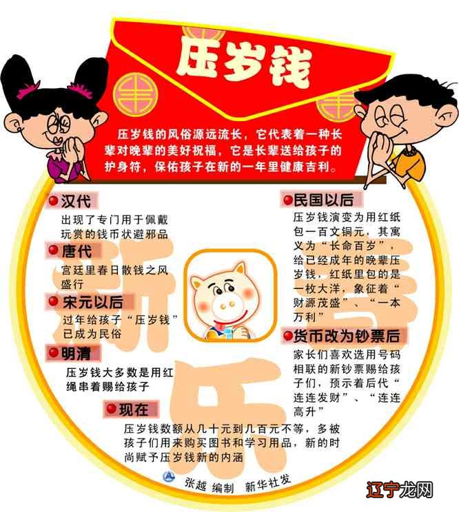 组图 中国最早的年画:腊月二十四,掸尘扫房子