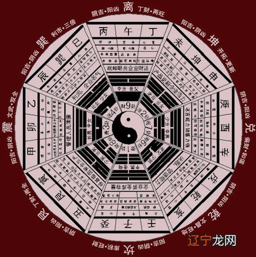 东道风水大师少年时期遇奇缘修习佛法，今已二十余载